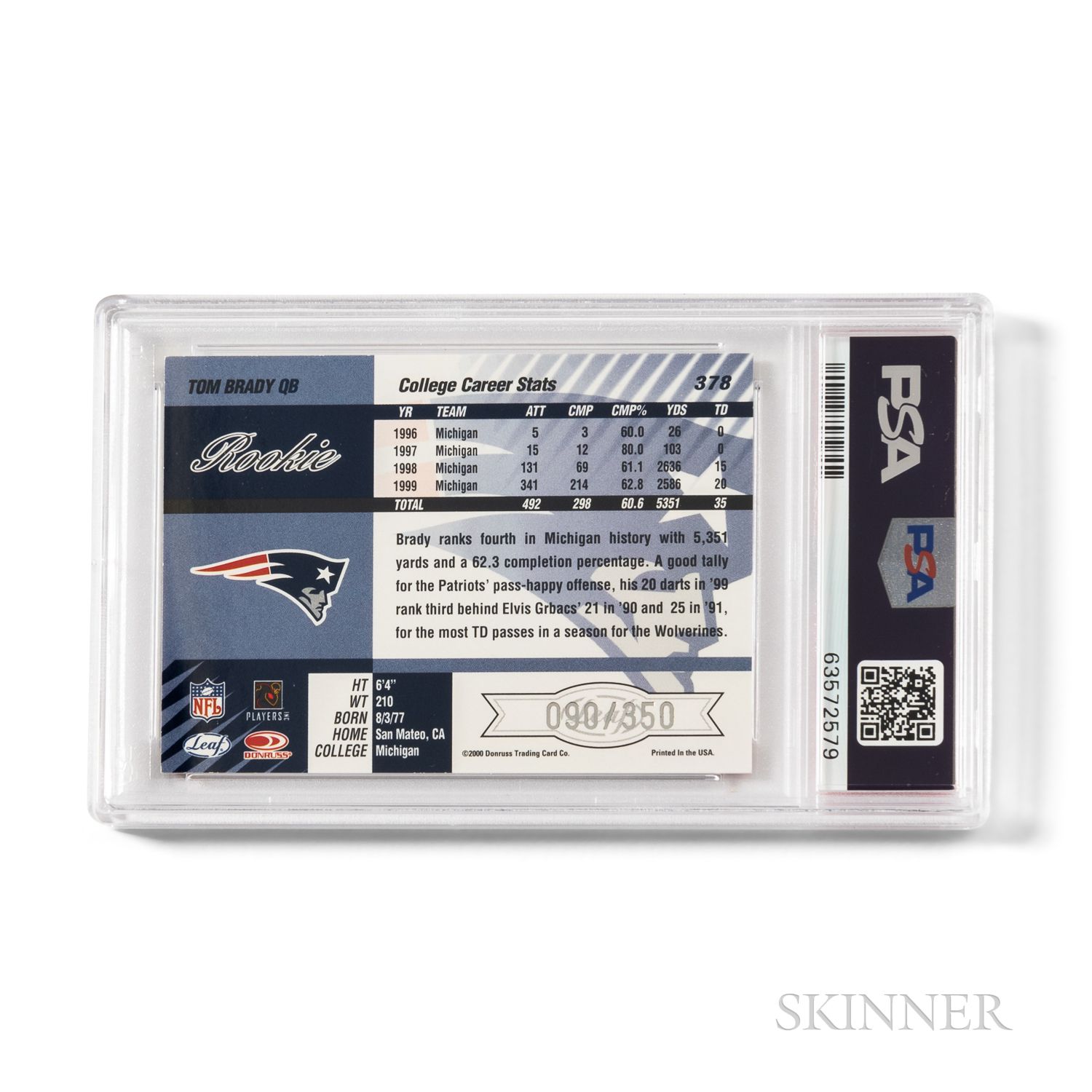 Sold at auction 2004 Playoff Absolute Memorabilia Tom Brady Signature  Material Game Used Jersey Card, #SM-9, #81 of 194 Auction Number 3870T Lot  Number 5