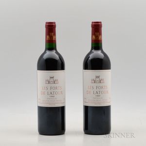 Les Forts de Latour 1995, 2 bottles