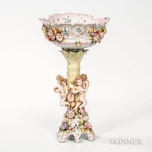 Meissen-style Porcelain Figural Compote