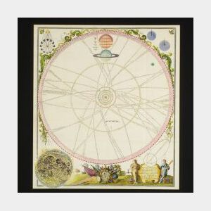 Italian Hand-Colored Map of the Solar System