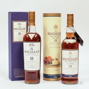 Mixed Macallan 18 Years Old, 2 750ml bottles (oc, ot)