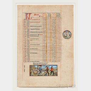 Manuscript Leaf; Two Leaves from an Early Book; Document; and Print.