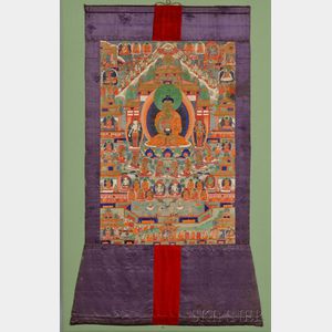 Thangka Depicting Shakyamuni