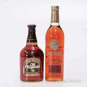 Mixed Bourbon, 2 750ml bottles