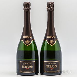 Krug Brut 2000, 2 bottles
