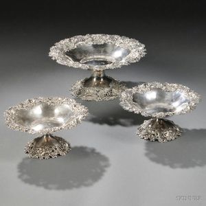 Three Redlich & Co. Sterling Silver Compotes