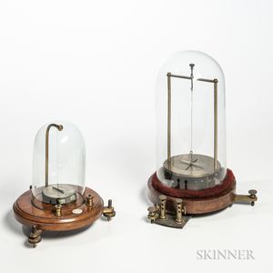 Two Improved Galvanometers