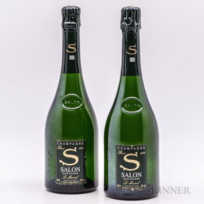 Salon Champagne 1996, 2 bottles 