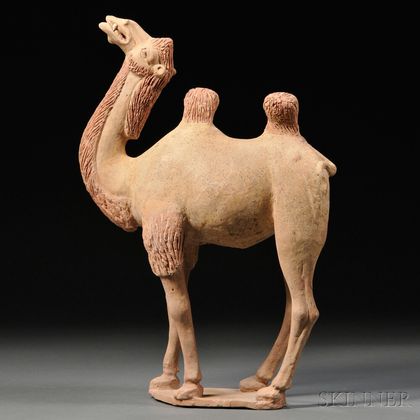 Funerary Pottery Model of a Camel (Mingqi