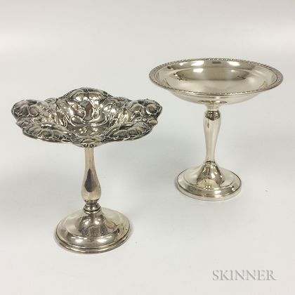 Two Sterling Silver Compotes