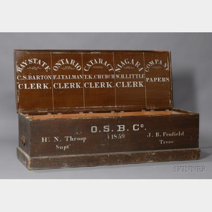 Paint-decorated "Ontario Steamboat Co." Box