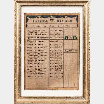 Watercolor Moore Family Record