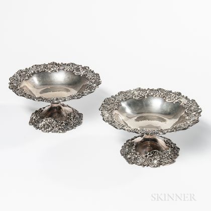 Pair of Howard & Co. Sterling Silver Compotes