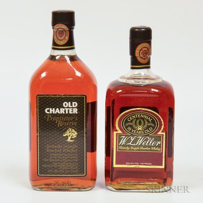 Mixed Bourbon Heritage Collection, 2 750ml bottles 
