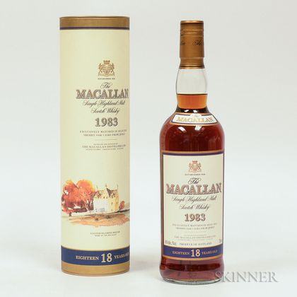 Macallan 18 Years Old 1983, 1 750ml bottle (ot) 