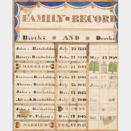 Batchelder Family Record