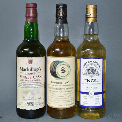 Mixed Ben Nevis, 3 750ml bottles 