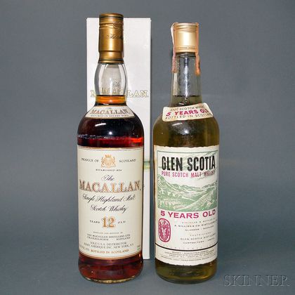 Mixed Single Malt Scotch, 2 750ml bottles 