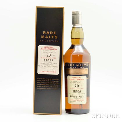 Brora 20 Years Old 1982, 1 70cl bottle (oc) 