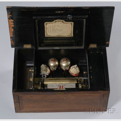 Automata and Bells Musical Box for the Chinese Market