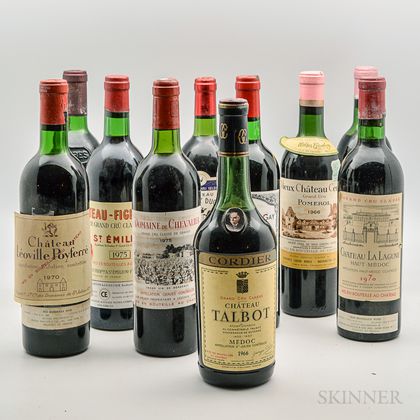 Aged Bordeaux, 10 bottles 