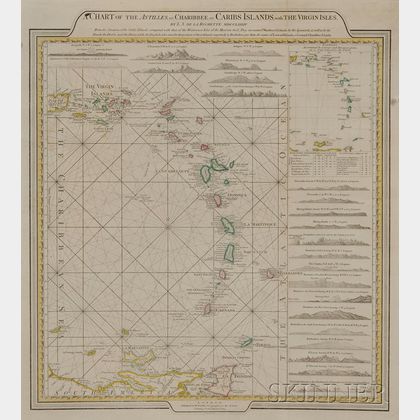 English Engraved Map of the Caribbean Islands