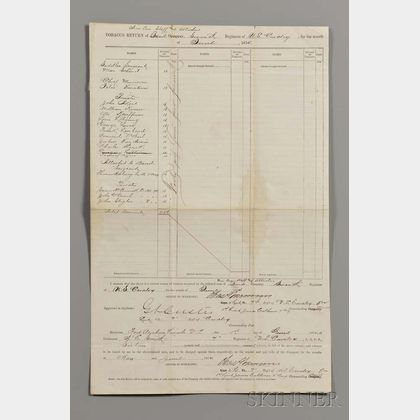 Custer, George A. (1839-1876) Document Signed, 1 June 1874 and Relics.