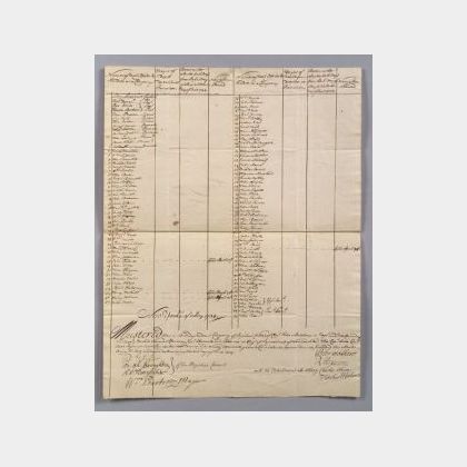Rare American Colonial Muster Roll from &#34;Queen Anne&#39;s War&#34;