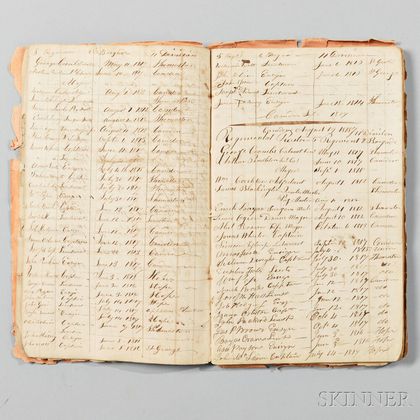 Orderly Book of the 5th Regiment, Maine Militia