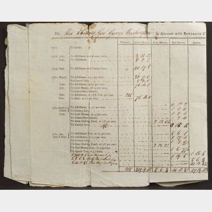 (Revolutionary War, George Washington&#39;s Tax Assessments)