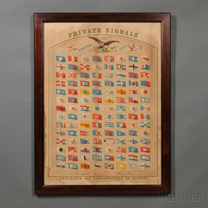 PRIVATE SIGNALS of the MERCHANTS of BOSTON Chromolithograph