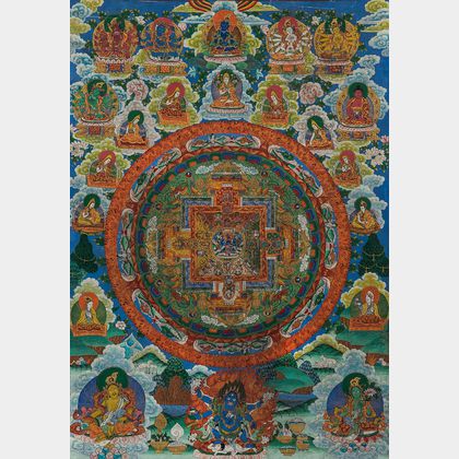 Thangka of Mahakala Mandala