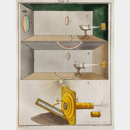 Ledermuller, Martin Froben (1719-1769) Mikroskopische Gemuths- und Augen-Ergotzung